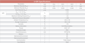 Viewshine U-GR1 <span class=keywords><strong>Gas</strong></span> <span class=keywords><strong>Meter</strong></span> Mỏng Siêu Âm Hồ Sơ Hiệu Quả Thiết Kế Dòng Chảy Dễ Dàng Thiết Lập & Ngay Lập Tức Phát Hiện Rò Rỉ Cảnh Báo - Product Image 4