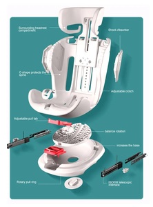 Siège <span class=keywords><strong>auto</strong></span> <span class=keywords><strong>pivotant</strong></span> à <span class=keywords><strong>360</strong></span>° Reecle avec <span class=keywords><strong>ISOFIX</strong></span>, Groupe 0+1/2/3 (0-36 kg), environ 0-12 ans - Product Image 6