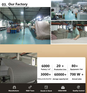 中国工厂绣花4/6pcs羽绒被套120GSM涤纶迪拜热卖刺绣白色酒店床上用品套装 - Product Image 6