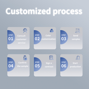 APG 皮革防裂漆 流行款 软感皮革漆 快速固化皮革漆 - Product Image 5