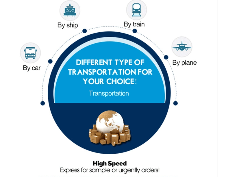Chemical BMK Pmk Oil Powder 28578-16-7 718-08-1 5337-93-9 20320-59-6 1451-83-8 79o99 3