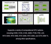 Aliiphone Brand AI GPU Server pour DeepSeek 70B 4*4090 48G 2 * intel Xeon Gold 6338 8 * DDR4 RECC 32G Workstation