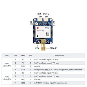 Mô-đun rtk gnss ZED-F9P và ăng-ten gnss khảo sát bên ngoài bộ rtk có độ chính xác cao để khảo sát và Lập Bản Đồ - Product Image 3