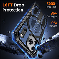 Funda Híbrida 3 en 1 Resistente a Caídas para iPhone 18 17 16 15 Pro Max, con Soporte Plegable Oculto y Antideslizante