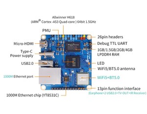 Orange Pi Zero <span class=keywords><strong>3</strong></span> 1GB/1,5 GB/2GB/4GB RAM LPDDR4All winner H618 Orange Pi Zero3 <span class=keywords><strong>Development</strong></span> Board orange pi - Product Image 5