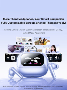 UGREEN HiTune T6 Magic WS211 หูฟังไร้สายแบบใส่ในหู TWS ตัดเสียงรบกวน ANC 52dB หน้าจอสัมผัส LCD สีสันสดใส เสียงคุณภาพสูงแบบ Hi-Res Lossless - Product Image 3