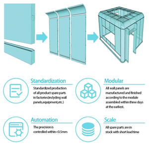 Lắp đặt nhanh iso5 iso7 8 HVAC hệ thống phòng sạch <span class=keywords><strong>container</strong></span> GMP phòng thí nghiệm y tế dược phẩm văn phòng phẩm mô-đun sạch mới - Product Image 4
