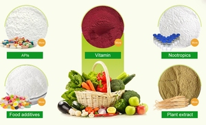 Eleuthero chiết xuất từ rễ bột 0.8% acanthopanax senticosus saponin B + E Siberian chiết xuất nhân sâm - Product Image 5