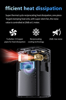 Mini projecteur portable C900, système Android, lampe LED, batterie externe, WiFi, haut-parleur pour utilisation en home cinéma