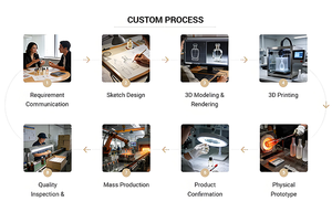 OEM Luxury Arabic Gradient Red Women Perfume Empty <strong>Bottles</strong> 50ml 100ml Heavy Base Glass Perfume <strong>Bottle</strong> with Box and Zamac Cap - Product Image 6