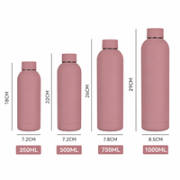 Botella de Vacío de Acero Inoxidable 304 de 500ml y 750ml con Forma de Cola, con Tapas Intercambiables para Proyectos de Marca Personalizada, Venta al Por Mayor