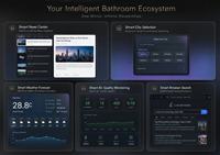 Espejo de Baño con Televisión LED Redondo, Ecológico, con Sistema Operativo Android, Iluminado, Personalizado para Hoteles, de Fábrica