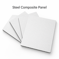 Panneau composite en acier revêtu de PVDF blanc 4 mm 4x8 pieds pour la rénovation de façade extérieure