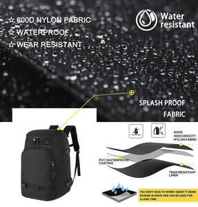 Échantillon gratuit Sac à chaussures de ski en PVC 38L Sac à dos de voyage aérien tendance Fond imperméable pour casque Lunettes Gants Sac à dos de ski - Product Image 3