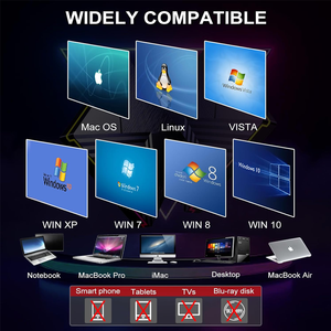 OEM Date Ultra-Slim 12.7mm RVB <span class=keywords><strong>Lecteur</strong></span> Optique USB 3.0 <span class=keywords><strong>Externe</strong></span> pour <span class=keywords><strong>Lecteur</strong></span> <span class=keywords><strong>DVD</strong></span> pour PC Portable Maison VCD pour Graveur <span class=keywords><strong>DVD</strong></span> <span class=keywords><strong>Lecteur</strong></span> CD - Product Image 5