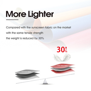 Tissu extérieur double face anti-boulochage à pois, résistant au soleil, avec équilibre de tension et conforme ASTM G21 pour <span class=keywords><strong>pergola</strong></span> bioclimatique - Product Image 3