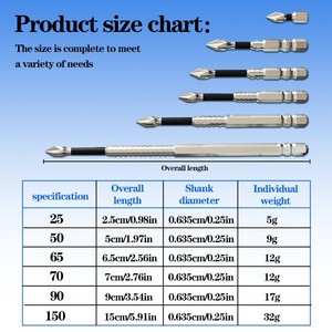 Customized K5 Anti-Slip Impact Drill Bit <b>Set</b> Electric Tool with <b>Phillips</b> Head Bits High Hardness Impact <b>Screwdriver</b> - Product Image 2