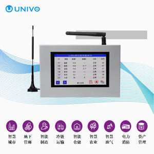 Беспроводной централизованный мониторинг UNIVO UBCM-TS2000: сенсорный экран высокой четкости, прием данных MCU, связь, загрузка данных, LoRa - Product Image 2