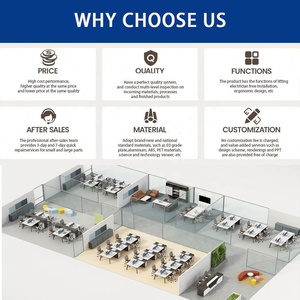 Bàn làm việc nội thất văn phòng thiết kế hiện đại màu trắng Bàn máy tính hội nghị nhân viên văn phòng - Product Image 5