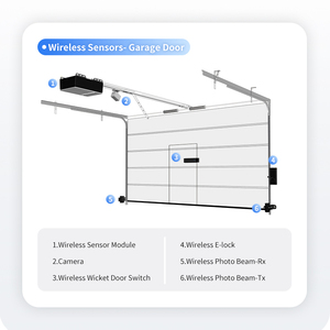 Ensemble <span class=keywords><strong>de</strong></span> <span class=keywords><strong>moteur</strong></span> <span class=keywords><strong>de</strong></span> <span class=keywords><strong>porte</strong></span> <span class=keywords><strong>de</strong></span> <span class=keywords><strong>garage</strong></span> électrique Turtech TTGD-1500 avec télécommande Wifi, ouvre-<span class=keywords><strong>porte</strong></span> <span class=keywords><strong>de</strong></span> <span class=keywords><strong>garage</strong></span> automatique avec caméra - Product Image 5