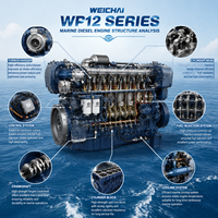 Moteur diesel marin WEICHAI WP12C450-21E121 330 kW 450 CV 2100 tr/min à injection électronique Common Rail pour bateaux de pêche, de transport de marchandises et de travail