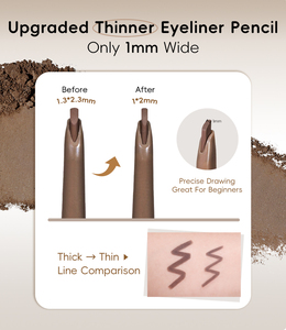 El lápiz delineador de ojos en gel de doble cabezal giratorio automático VEECCI es resistente al agua, al sudor y duradero. - Product Image 3