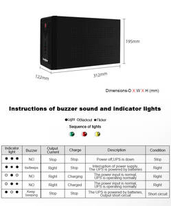 핫세일 1500VA 900W 220VAC 오프라인 스탠바이 <span class=keywords><strong>UPS</strong></span> OEM ODM 오프라인 <span class=keywords><strong>UPS</strong></span> 1500VA 900W 수정된 사인파 - Product Image 5