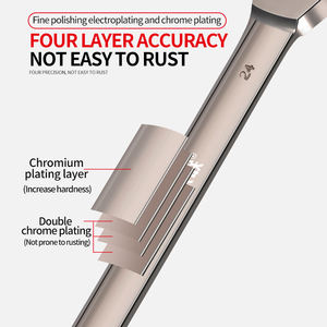 <span class=keywords><strong>Open</strong></span>-<span class=keywords><strong>end</strong></span> metrische combinatie sleutelset ratelratel voor autoreparatie handgereedschap met OEM-ondersteuning CR-V materiaal tassen - Product Image 4