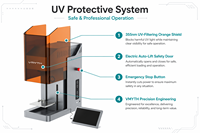 Máquina de Grabado Láser UV Vmyth Genesis-U 5W 355nm para Cristal 3D, Grabado Interno, de Escritorio, Enfoque Semiautomático, 60*60*90mm