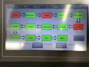 Limpador à pressão de máquina de lavar, venda quente, novo estilo, limpador totalmente automático de máquina de lavar carro