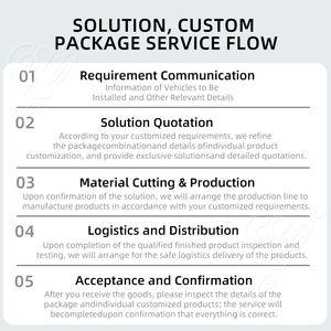 Système de sécurité d'angle mort par IA pour camion malaxeur à béton - 360 °   Détection de collision, aide au recul de <span class=keywords><strong>voiture</strong></span> - Product Image 5