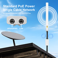 SUNCOMM AN-2458 Outdoor WLAN-Glasfaserantenne 2,4G 5,8GHz 2x2 MIMO Omnidirektional 14dBi 5G Antenne für Dach-/Mastmontage