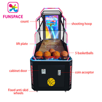 Machine de jeux vidéo d'arcade, vente en gros, écran de 55 pouces, tir d'arcade, basket-ball, pièces de monnaie