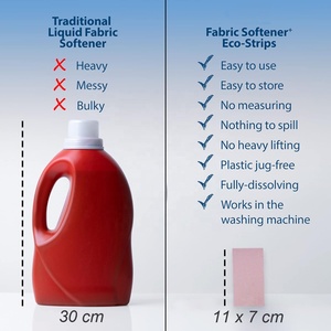 แถบน้ำยาปรับผ้านุ่มที่สะดวก-ง่ายต่อการใช้เป็นทางเลือกแทนของเหลวและ<span class=keywords><strong>ฝัก</strong></span>สำหรับทุกความต้องการในการซักรีดและป้องกันการพันผ้า - Product Image 6