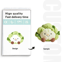 Peluches Personnalisées de Haute Qualité Professionnelle : Créez Votre Propre Personnage en Peluche, Poupées et Animaux en Peluche sur Mesure