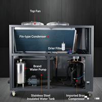 Refroidisseur d'eau industriel XUREN 380V, équipement de réfrigération par ventilateur, contrôle de la température sans givre, 1HP 2HP 3HP 5HP 10HP