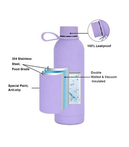 Biểu Tượng Tùy Chỉnh 500Ml Đôi Tường Chân Không Cách Điện Chai 350Ml/750Ml Nhỏ Miệng Thép Không Gỉ Cách Điện Thể Thao Dưới Nước Chai - Product Image 4