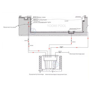 Bể bơi Bộ Lọc Cát inground với hộp bơm hệ thống lọc nước ngầm để sử dụng nhà - Product Image 5