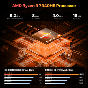 Peladn มินิพีซี 9 7940HS แรม 32GB DDR5 ฮาร์ดดิสก์ SSD 1TB รองรับ AI Wifi6.0 BT5.2 ช่องต่อ HD*2 สำหรับเล่นเกม รุ่น 11 - Product Image 4