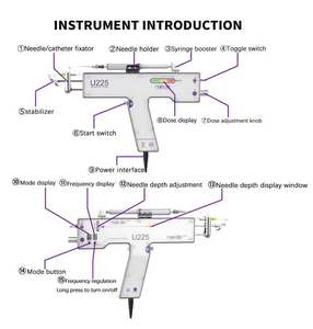 Pistolet d'injection de mésothérapie pour le rajeunissement cutané, pistolet de mésothérapie PRP, pistolet d'injection à aiguille, injecteur sans aiguille - Product Image 3