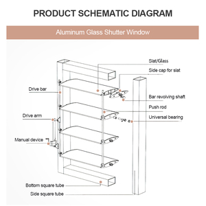 Persianas de Seguridad de Aluminio Resistentes <span class=keywords><strong>a</strong></span> Huracanes OUNA, Estilo Enrollable o Fijo, Protegen Ventanas y Puertas del Impacto de Tormentas - Product Image 5