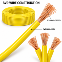 Câble électrique souple multibrins en cuivre BVR monoconducteur 450/750V isolé PVC pour installation domestique