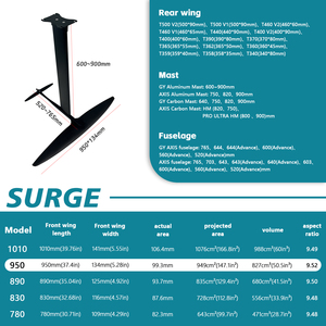 Tabla de surf de aluminio Axis Foil Surge 950 para Wing Foil, Parawing, Surfboard para surf, kitesurf y Hydrofoil. - Product Image 2