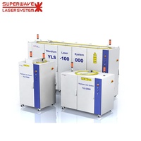 Source Laser à Fiber IPG pour Machine de marquage Laser à Fiber 20w 30w 50w au meilleur prix