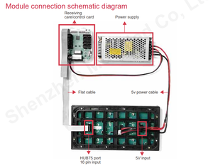 โมดูลจอแสดงผล LED สีเต็มรูปแบบ P10 ขนาด 320x160 มม. กันน้ำสำหรับใช้งานกลางแจ้ง SMD 3000cd จอแสดงผล LED สำหรับการแสดงผลสาธารณะ - Product Image 4