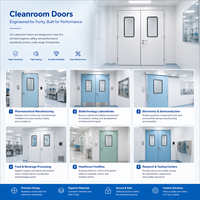 Porte de salle blanche anti-poussière hygiénique, porte de salle blanche anti-poussière pour hôpital, pour usage en usine alimentaire
