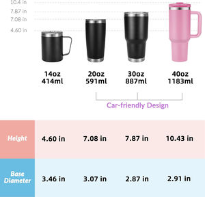 Taza de Aventura Personalizable con Logotipo, Taza de Viaje de Acero Inoxidable de Doble Pared y Aislada de 40 oz con Asa y Pajita - Product Image 2