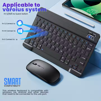 Teclado y Ratón Inalámbricos Recargables Delgados con Bluetooth a Precio de Mayoreo, Teclado y Ratón Inalámbricos Económicos, Combo de Teclado y Ratón Mini