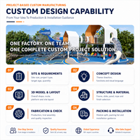 Tobogán Espiral de Acero Inoxidable Personalizado para Exteriores con Sección Transparente y Plataforma Elevada para Proyectos de Paisajismo en Parques Urbanos