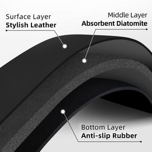 Tapete Cuadrado de Goma para Secar Platos, Super Absorbente, Plegable, Ecológico, Antideslizante, para Uso en el Hogar/Hotel - Product Image 6